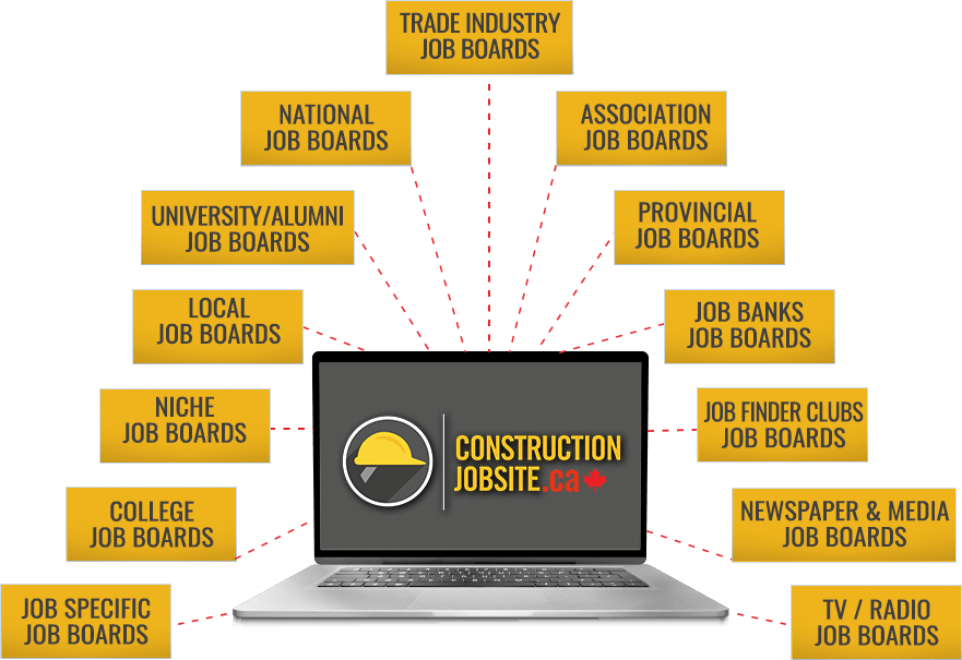 Constructionjobsite Job Boards